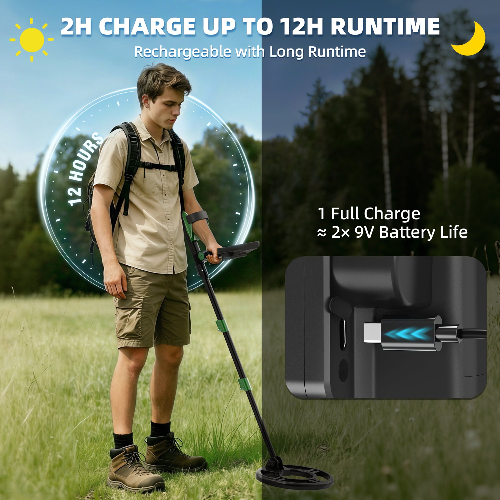 ABLEGRID Metal Detector for Adults and Kids Rechargeable, Professional Gold and Silver Detector with LCD Display, High Accuracy Waterproof Pinpoint 4 Modes, Advanced DSP Chip 10" Coil, GC1021