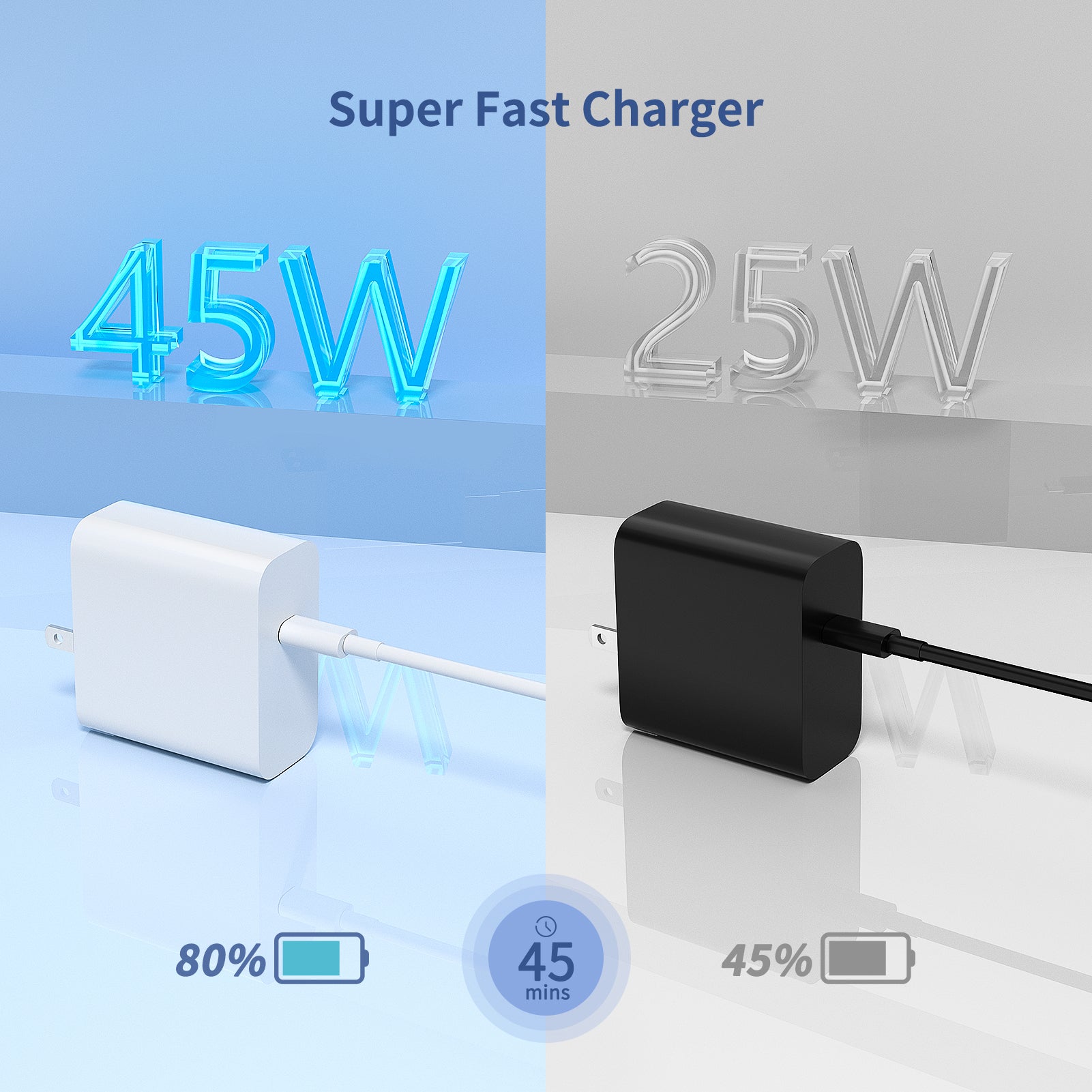 45W USB C Super Fast Charger,Ablegrid Type C Wall Charger Block with 6FT Android Phone Charger Cable for Galaxy S23 Ultra/S23/S23+/S22+/S22 Ultra/S22+/Note 20/S20/S21, Galaxy Tab S7+/S8+ 2pack