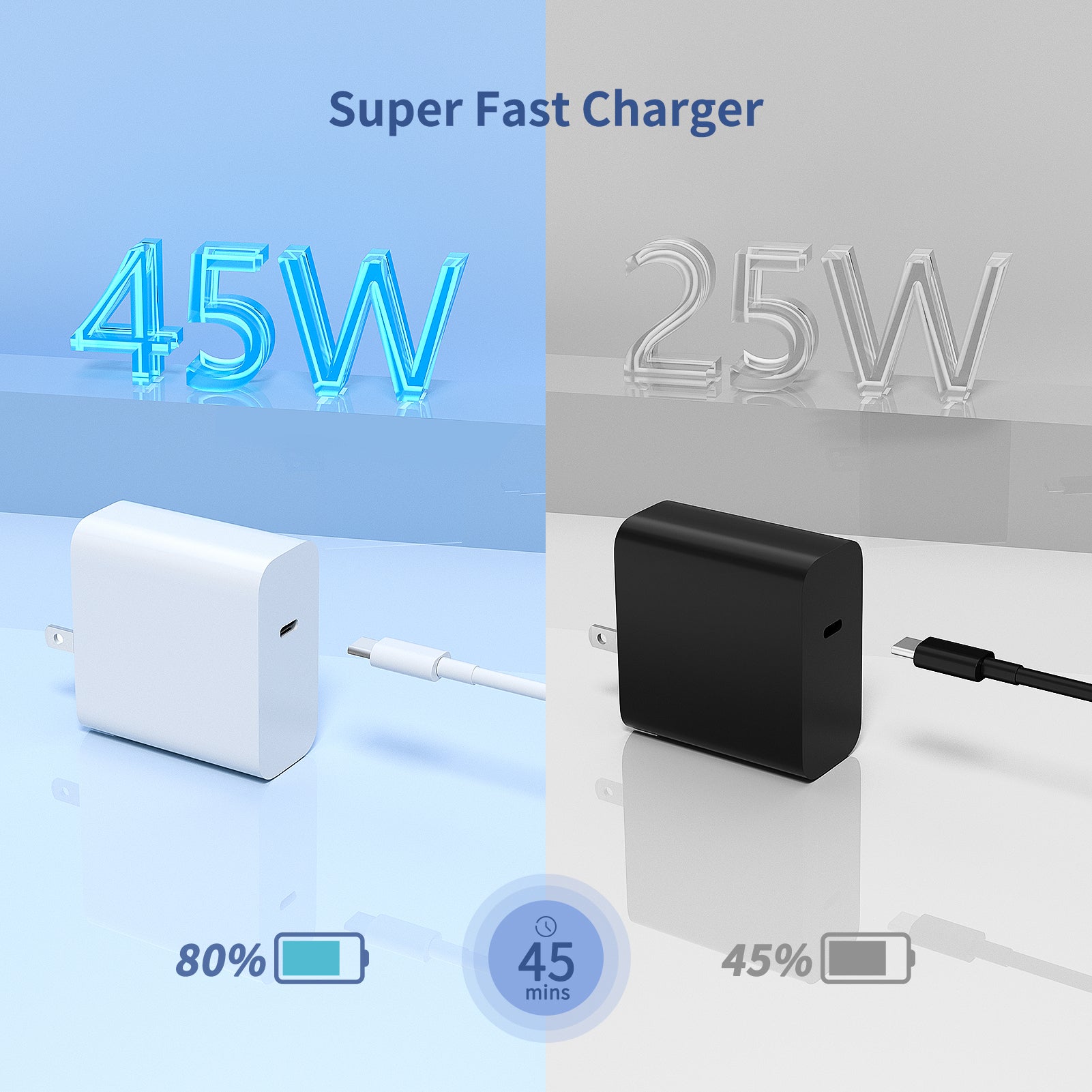 45W USB C Super Fast Charger, Ablegrid Type C Wall Charger Block with 6FT Android Phone Charger Cable for Galaxy S23 Ultra/S23/S23+/S22+/S22 Ultra/S22+/Note 20/S20/S21, Galaxy Tab S7+/S8+