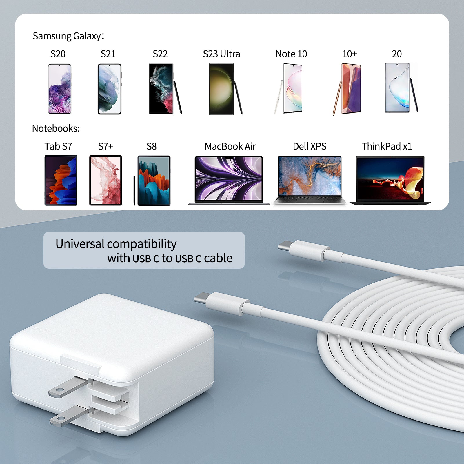 65W USB C 急速充電器、MacBook Pro、Dell Latitude、あらゆるノートパソコンやスマートフォン用のAblegrid Type C充電器、充電ケーブル付属(6.6フィート/1.8m)