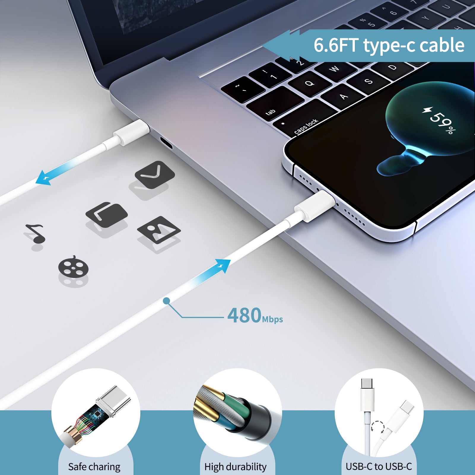 65W USB C 急速充電器、MacBook Pro、Dell Latitude、あらゆるノートパソコンやスマートフォン用のAblegrid Type C充電器、充電ケーブル付属(6.6フィート/1.8m)