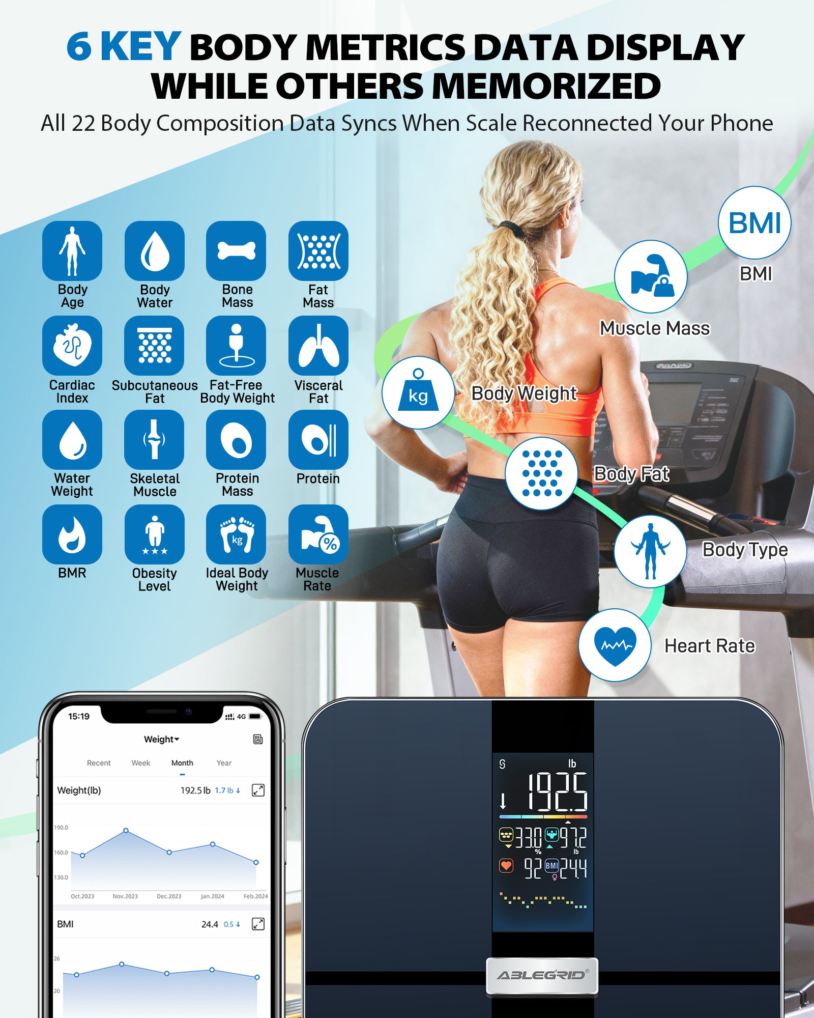 ABLEGRID Smart Digital Bathroom Scale for Body Weight and Fat Rechargeable, Large VA Display, 22 Body Composition Metrics BMI, Heart Rate, Baby Mode, 400lb, Black