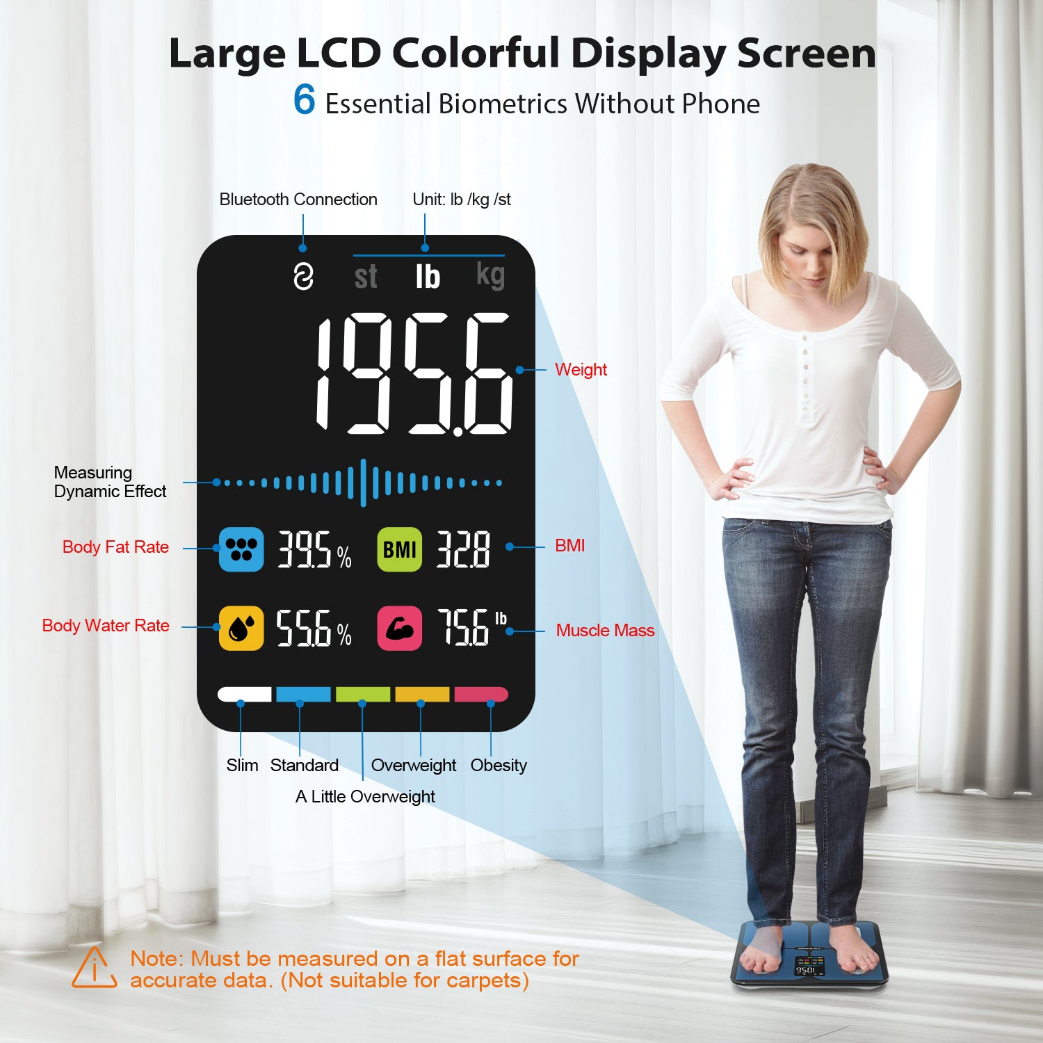 Báscula digital inteligente ABLEGRID para baño, con pantalla grande, analizador preciso de composición muscular e IMC, con aplicación de fitness, 181 kg