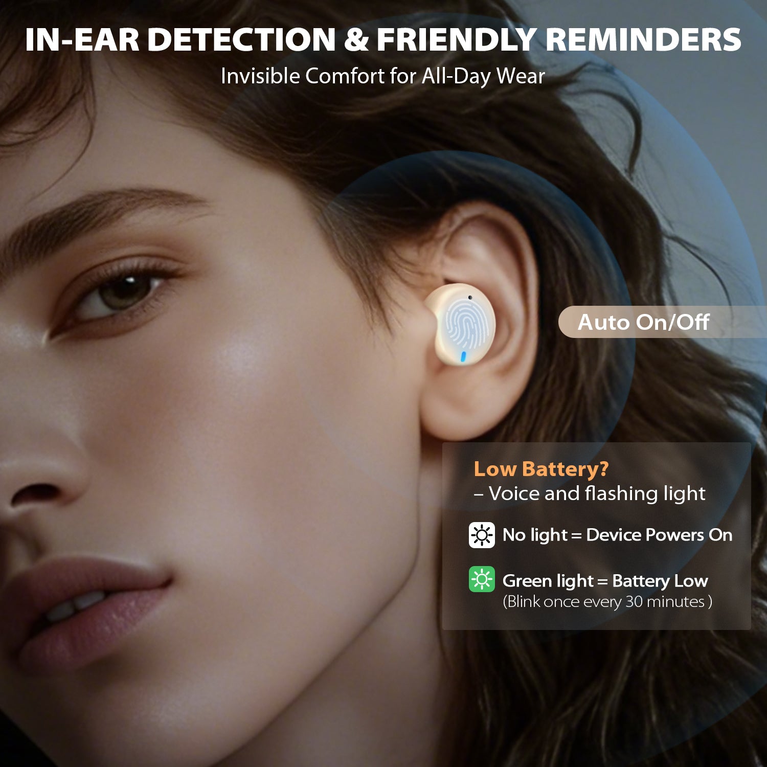 Hearing Aids for Seniors Rechargeable, ABLEGRID OTC Hearing Aids, 16-Channels Nano Hearing Aids with Smart App Adjustable Frequency, Noise Cancellation, 3 Modes, Volume Control, White