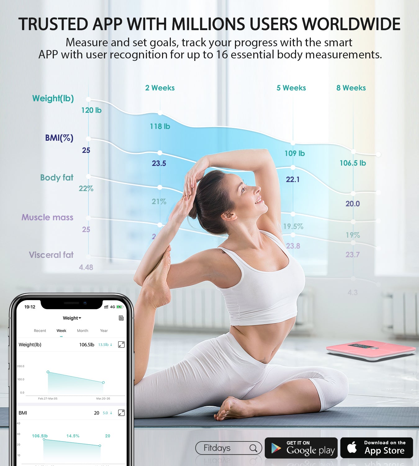 Smart Digital Bathroom Scale for Body Weight and Fat, ABLEGRID Large LCD Display Body Fat Scale, Rechargeable Weight Scale with 16 Body Composition Metrics BMI, Heart Rate, Baby Mode, 400lb, Pink