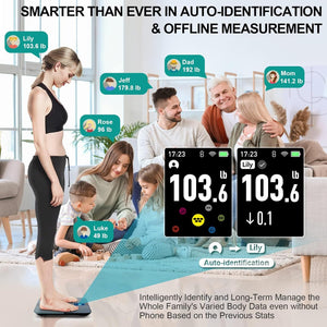 Báscula de grasa corporal ABLEGRID con WiFi y Bluetooth, báscula digital inteligente para baño con WiFi, pantalla TFT giratoria, 16 tendencias precisas de composición corporal, IMC y frecuencia cardíaca, modo bebé, 181 kg, recargable, color negro