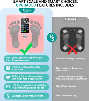 Smart Digital Bathroom Scale for Body Weight and Fat, ABLEGRID Large LCD Display Body Fat Scale, Rechargeable Weight Scale with 16 Body Composition Metrics BMI, Heart Rate, Baby Mode, 400lb, Pink