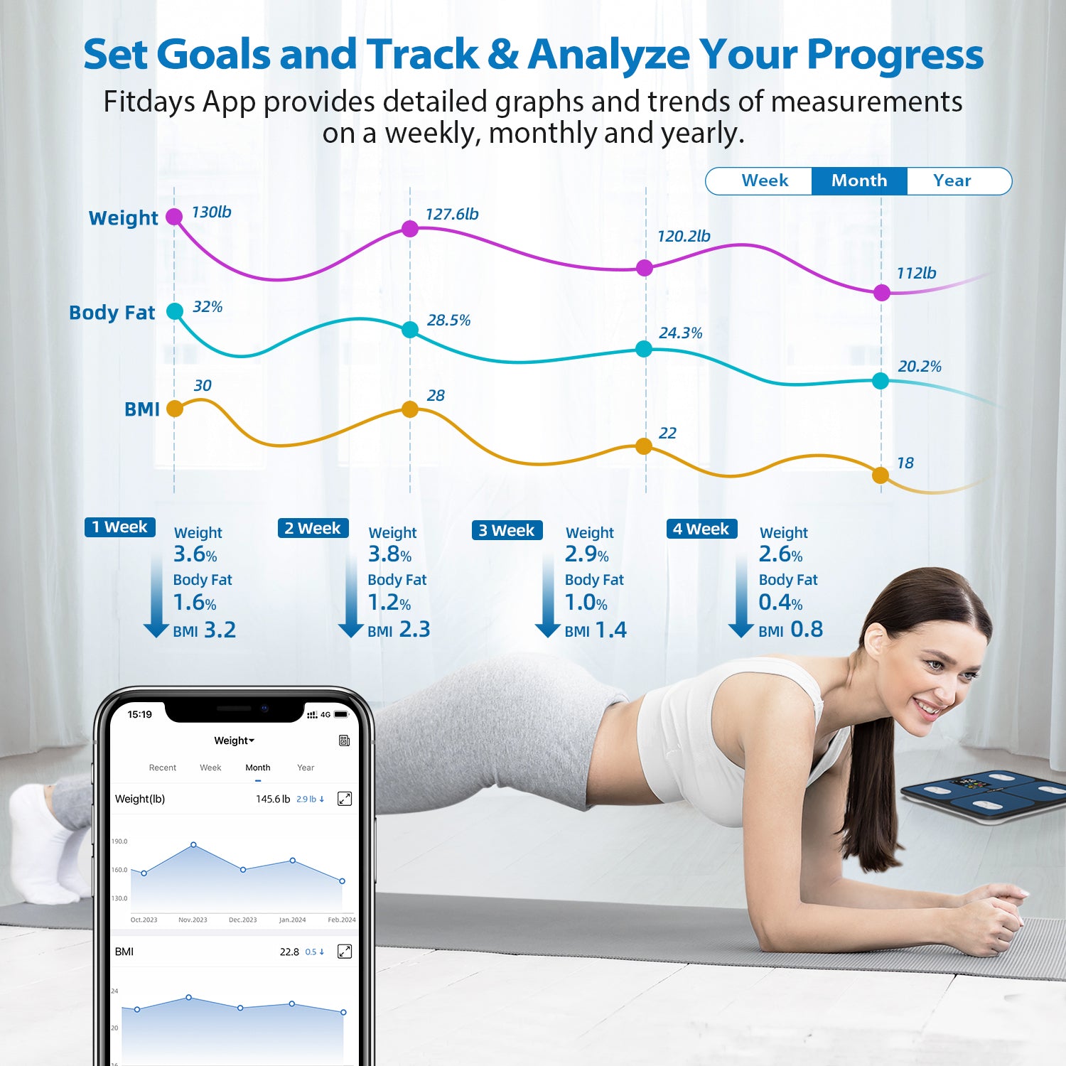 Báscula digital inteligente ABLEGRID para baño, con pantalla grande, analizador preciso de composición muscular e IMC, con aplicación de fitness, 181 kg