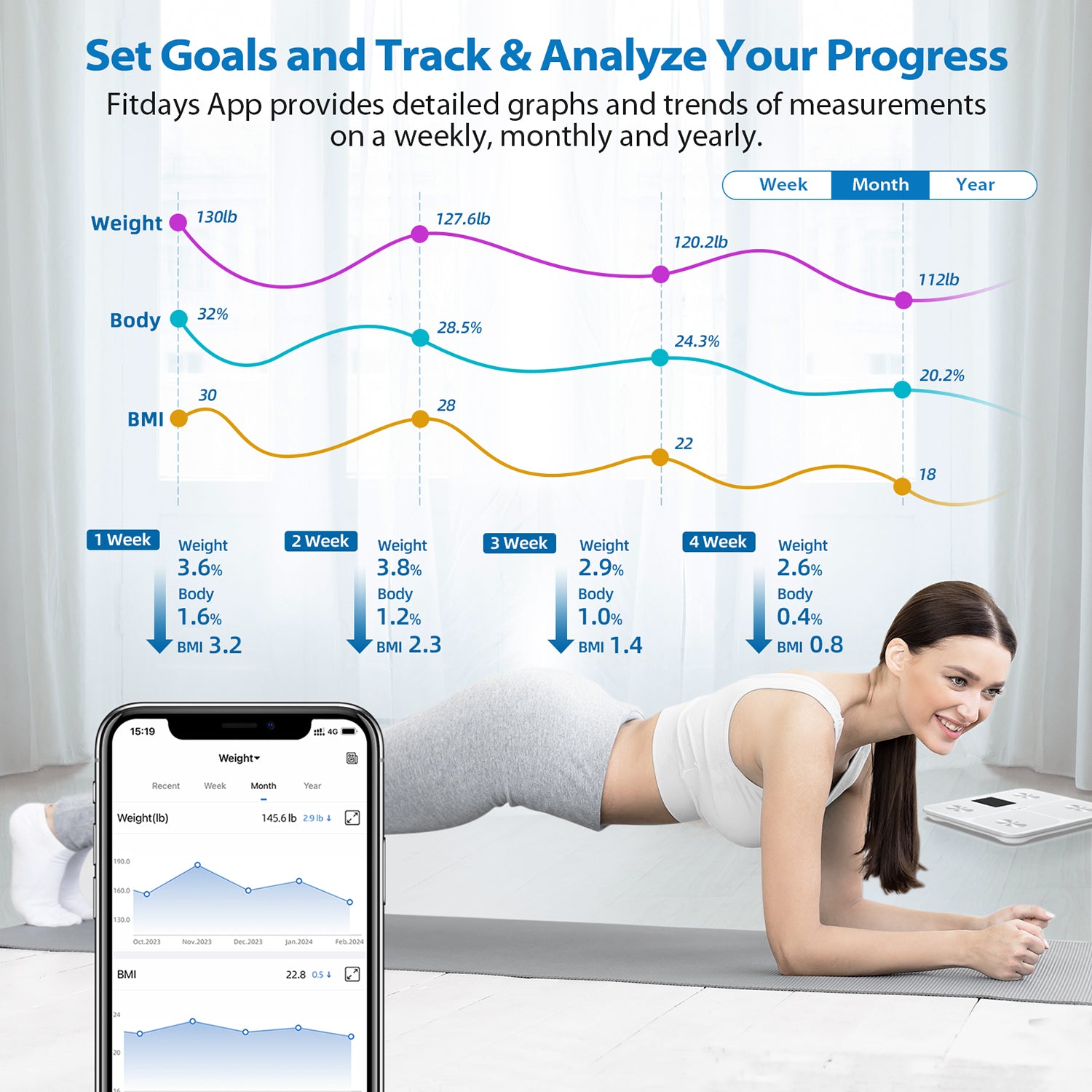 ABLEGRID Digital Smart Scale for Body Weight, Accurate Bathroom Scale with Large Display, Body Composition Scale with BMI Body Fat Muscle Mass, Weight Machine for People with Fitness App, 400lb