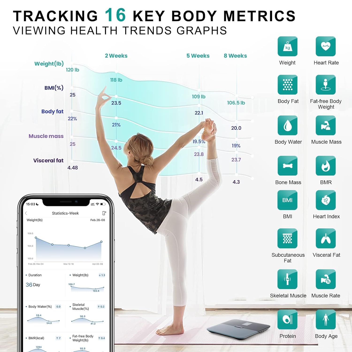 Báscula de grasa corporal ABLEGRID con WiFi y Bluetooth, báscula digital inteligente para baño con WiFi, pantalla TFT giratoria, 16 tendencias precisas de composición corporal, IMC y frecuencia cardíaca, modo bebé, 181 kg, recargable, color negro