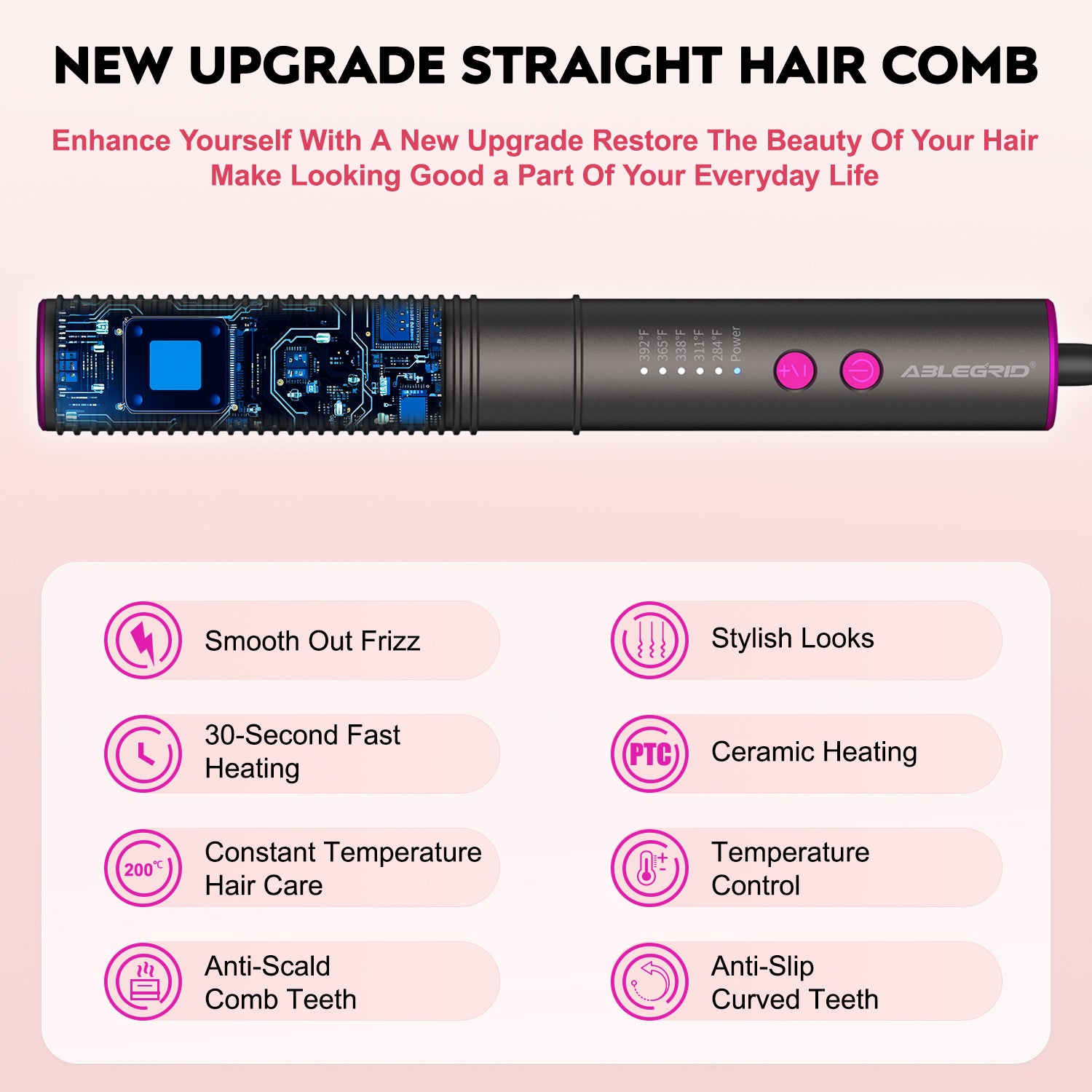 ABLEGRID Hair Straightener & Curl Brush, Cordless Hair Straightener Portable Hot Comb for Travel, Negative Ion Straightening Iron, 2 Models 5 Temp Settings & Anti-Scald, Rechargeable, Dark Grey
