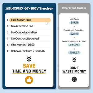 Ablegrid® 4G LTE GPS Tracker Real-Time GPS Tracking Device Magnetic GPS Locator