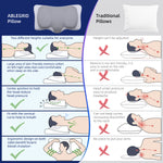 ABLEGRID Cervical Neck Pillow Memory Foam Pillow for Shoulder Pain Relief, Contour Sleeping Support Pillow, Ergonomic Bed Pillow, Orthopedic Neck Back Pillow for Side Stomach Sleeper,Soft & Breathable