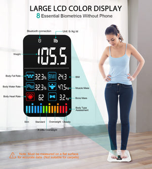 Báscula de grasa corporal ABLEGRID, báscula digital inteligente para baño, para medir peso y grasa corporal, pantalla LCD grande, recargable, con 16 indicadores de composición corporal (IMC, frecuencia cardíaca, modo bebé), 181 kg (400 lb), color blanco