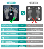 Báscula de baño digital inteligente ABLEGRID para peso y grasa corporal, pantalla LCD grande, recargable, con 16 indicadores de composición corporal (IMC, frecuencia cardíaca y modo bebé), 181 kg (400 lb), color negro