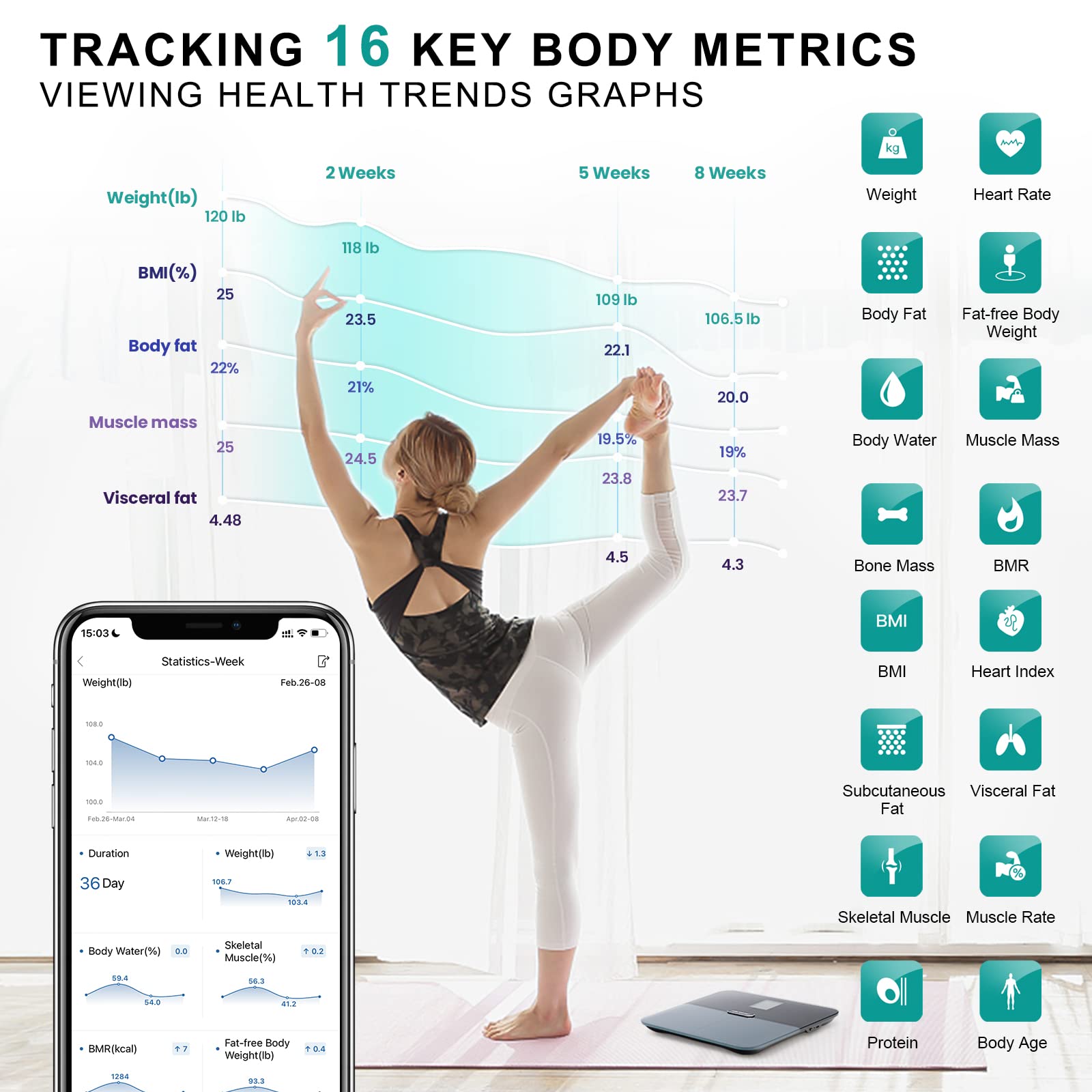 ABLEGRID Body Fat Scale, Smart WiFi Digital Bathroom Scale for Body Weight and Fat, Flip TFT Display, 16 Accurate Body Composition Scale BMI Heart Rate Trends, Baby Mode, 400lb, Rechargeable, Black