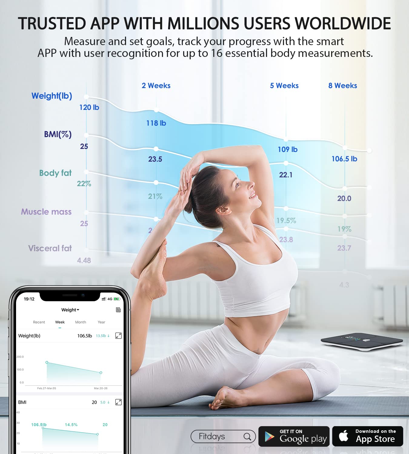 Báscula de baño digital inteligente ABLEGRID para peso y grasa corporal, pantalla LCD grande, recargable, con 16 indicadores de composición corporal (IMC, frecuencia cardíaca y modo bebé), 181 kg (400 lb), color negro