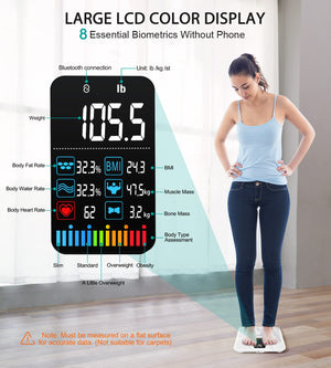 Smart BMI Digital Scale - Measure Weight and Body Fat - Most