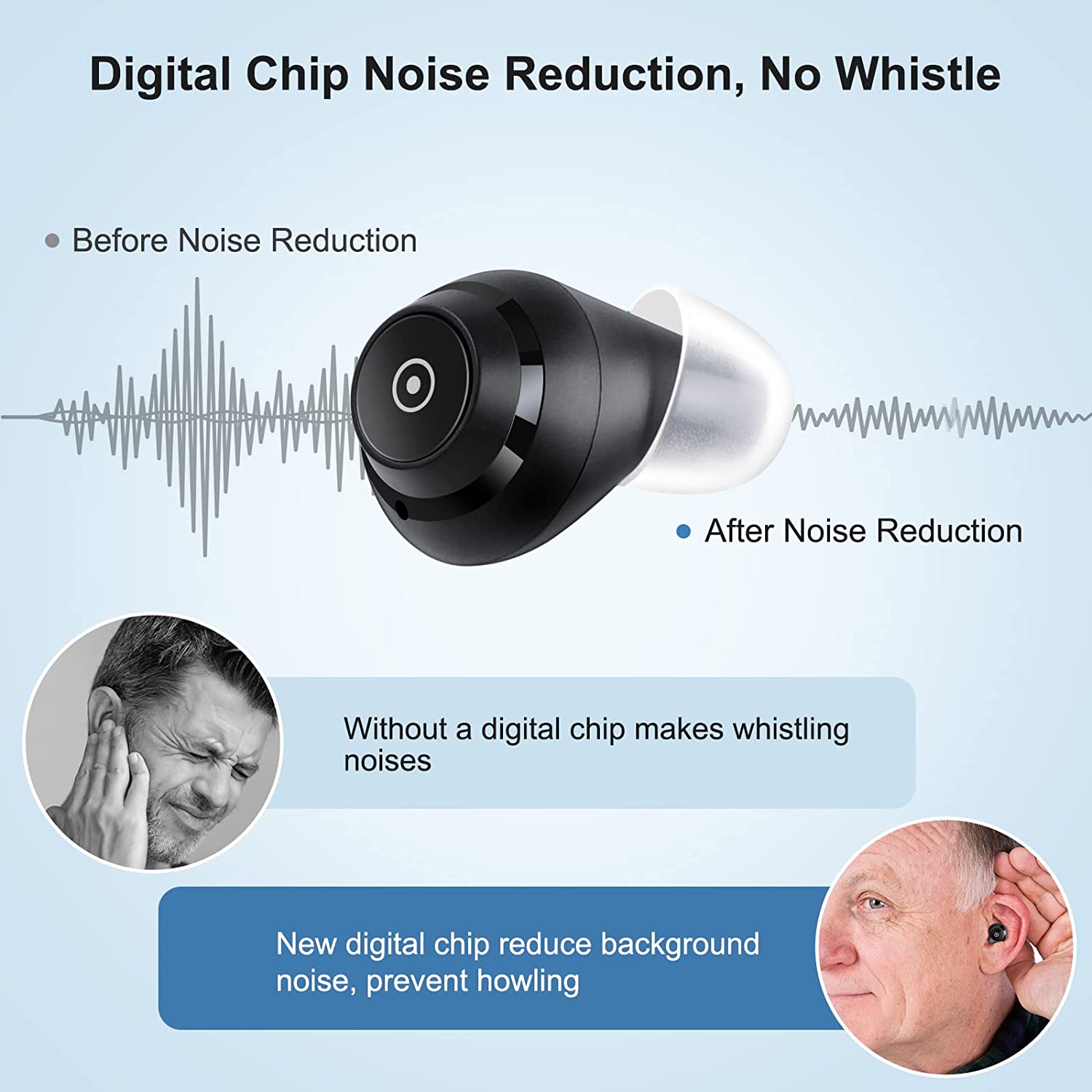 Hearing Aids, Digital Hearing Aids for Seniors, ABLEGRID Nano Hearing Amplifier Rechargeable with Noise Cancelling, OTC Hearing Aid for Adults, Auto On/Off, 48H Working, Touch Control, 4 Modes, 6 Volumes