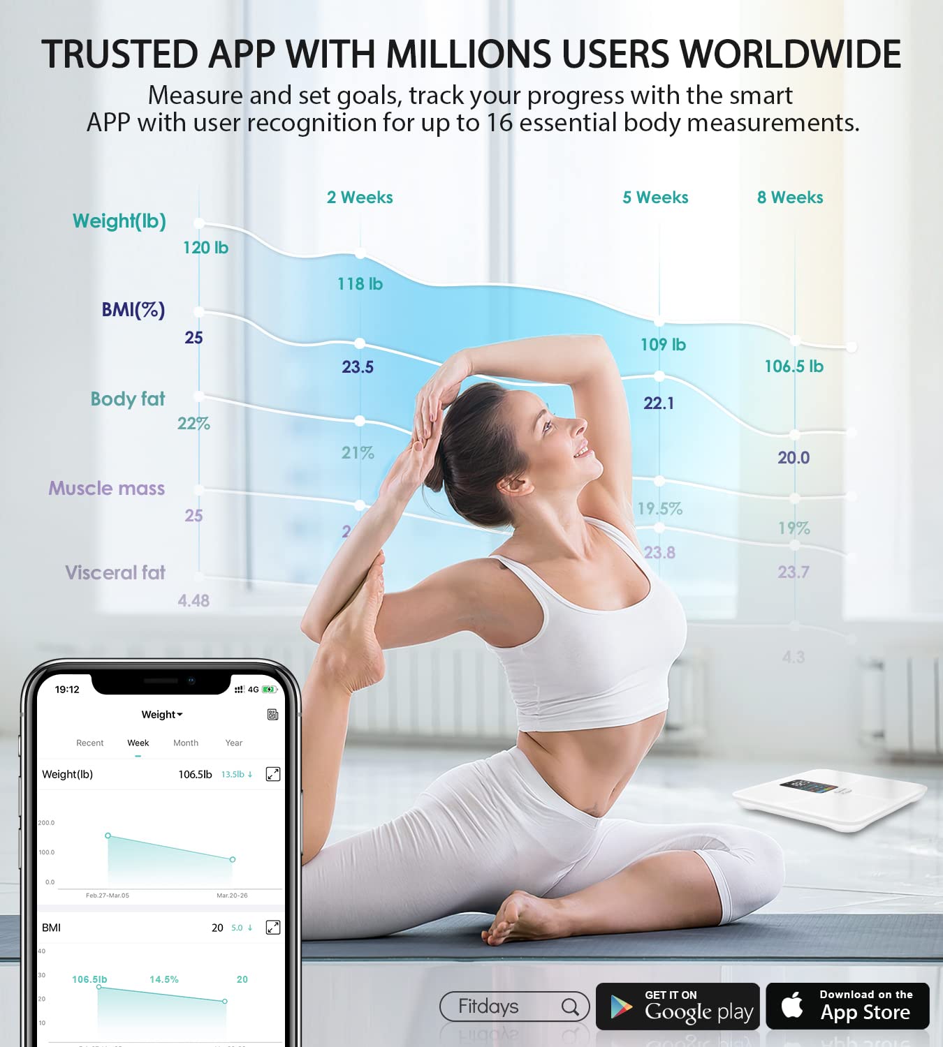 Báscula de grasa corporal, báscula de baño digital inteligente ABLEGRID para peso corporal, pantalla LCD grande, 16 indicadores de composición corporal (IMC, peso en agua, frecuencia cardíaca, modo bebé), 181 kg (400 lb), recargable, color blanco