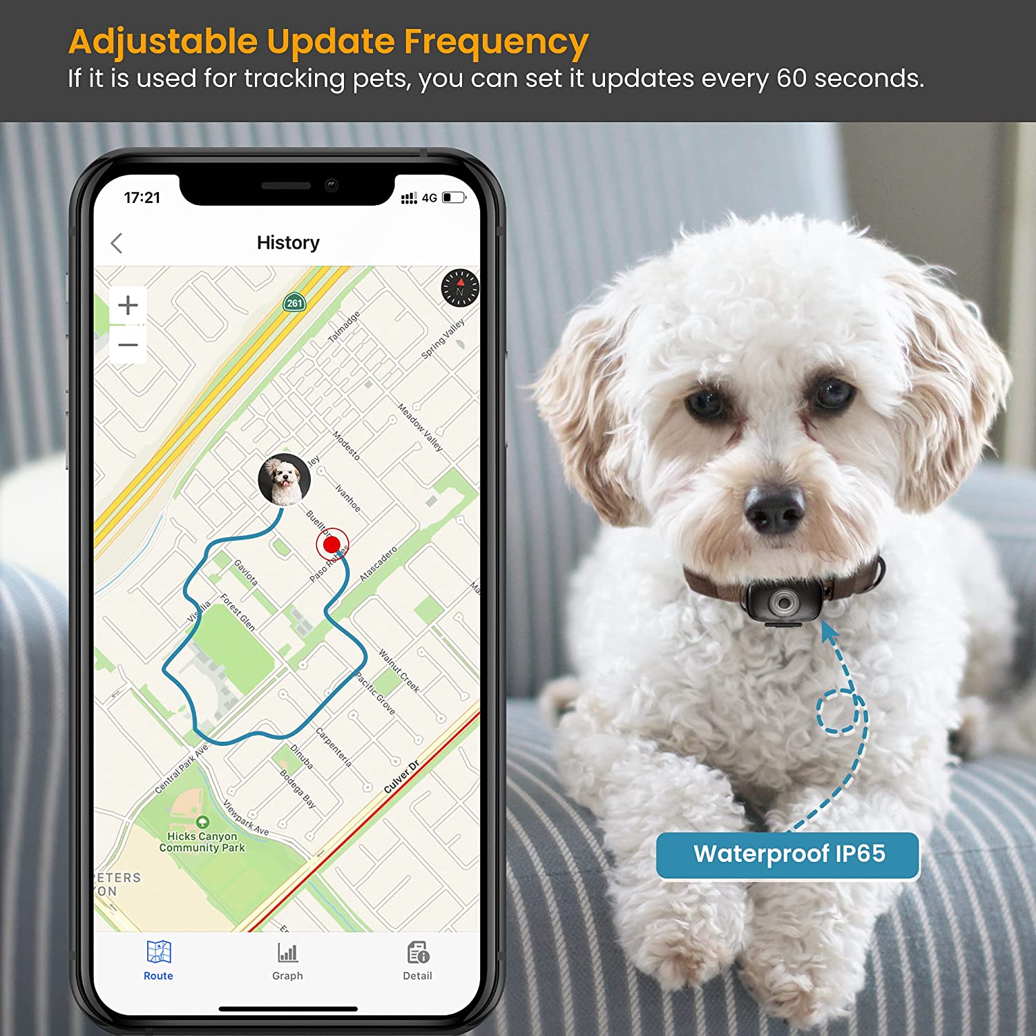 ABLEGRID GT-180C Small GPS Tracker for Vehicles Pets People 4G Real-time Tracking 1 Year Data Plan Included【 Prepaid Subscription Version】