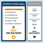Rastreador GPS ABLEGRID GT-100V para vehículos, dispositivo de rastreo 4G en tiempo real con plan de datos de 1 mes [Versión de suscripción prepaga]