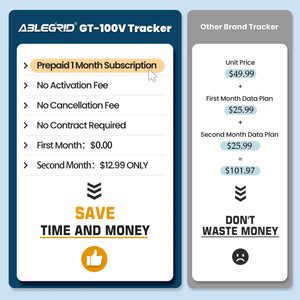 Rastreador GPS ABLEGRID GT-100V para vehículos, dispositivo de rastreo 4G en tiempo real con plan de datos de 1 mes [Versión de suscripción prepaga]