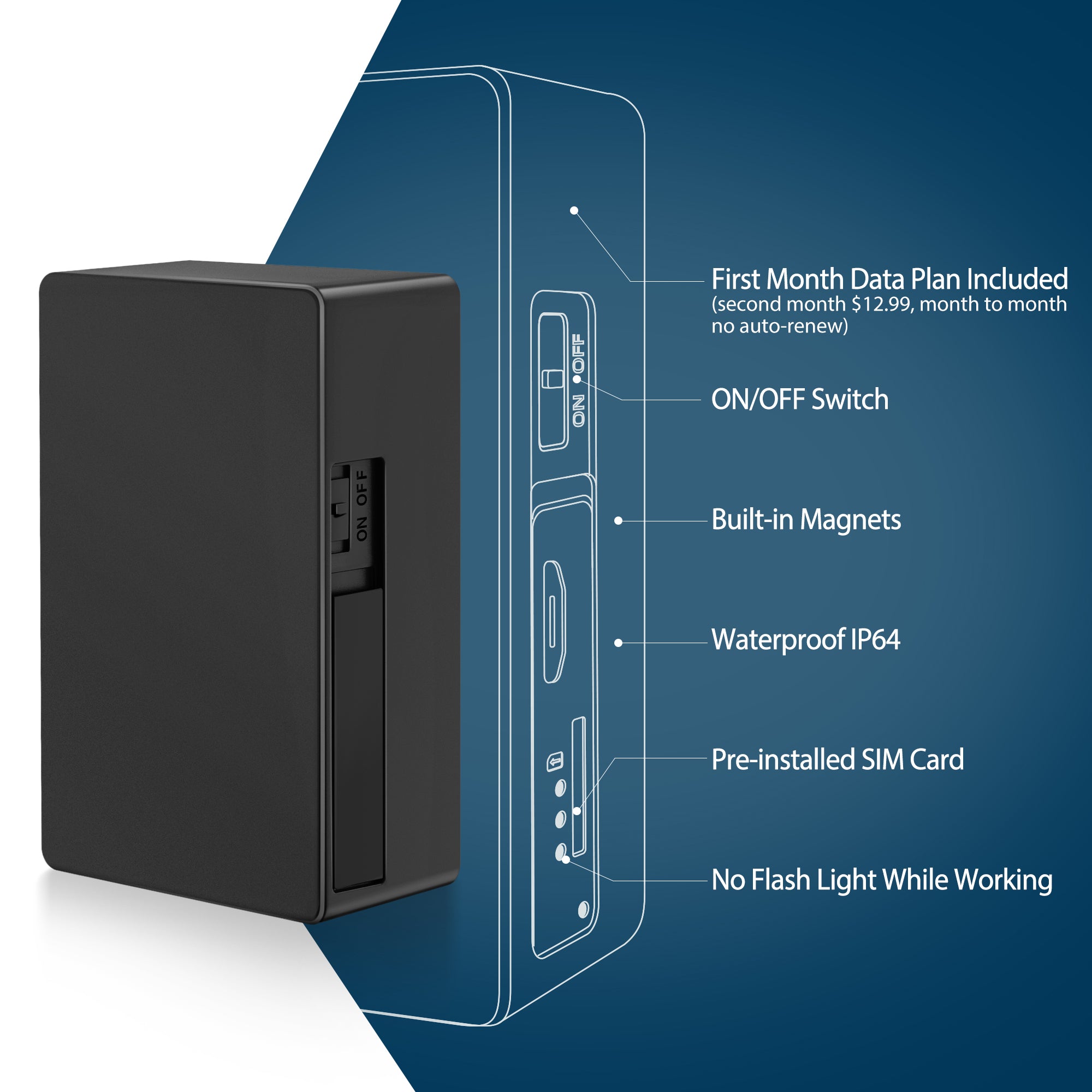 Rastreador GPS ABLEGRID GT-100V para vehículos, dispositivo de rastreo 4G en tiempo real con plan de datos de 1 mes [Versión de suscripción prepaga]