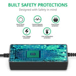 Adaptador AbleGrid de 16 V, 4 A, 65 W CA/CC compatible con Panasonic CF-47, CF-37, CF-M33, CF-M31M, CF-AA1533, C1, AD-5015A, EA10953A-51, 16 V CC