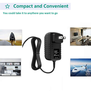 AbleGrid AC-DC USB Charger AC Adapter Cable Power Supply Compatible with Raspberry Pi B+ B US Plug