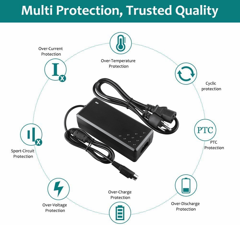 AbleGrid 4-PiAC DC Adapter Compatible with FSP GROUP INC. Model No.: FSP090-DMBC1 FSP090DMBC1 P/N: 9NA0903503 9NA0903501 Switching Power Supply Cord Cable Charger Mains PSU
