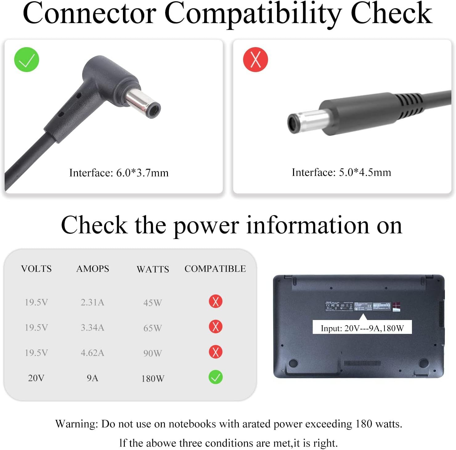 AbleGrid 20V 9A 180W ACアダプター充電器、ASUS ROG G14 GA401IH-BR7N2BL GA401IU-BS76 6.0と互換性あり