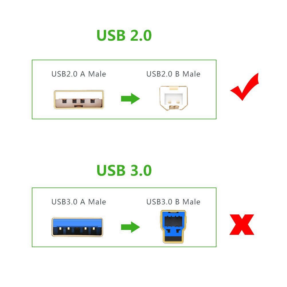 AbleGrid 6ft USB Cable Cord Compatible with Canon Pixma MX410 MX420 MX432 MX439 MX452 MX459 Printer