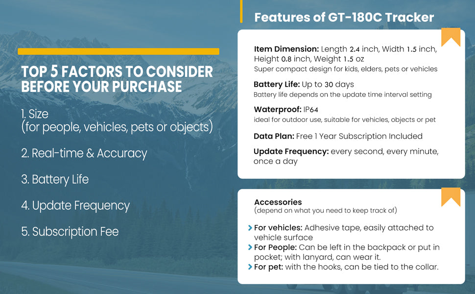 ABLEGRID GT-180C Small GPS Tracker for Vehicles Pets People 4G Real-time Tracking 1 Year Data Plan Included【 Prepaid Subscription Version】